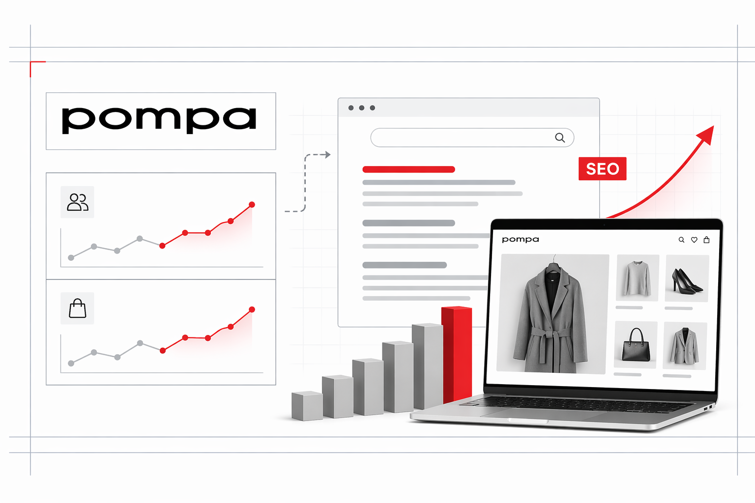 Увеличение посещаемости сайта и продажи за счет SEO продвижения